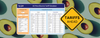 Tariff Whiplash: How Can Your Business Prepare?