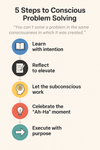 Elevate Your Thinking to Solve Bigger Problems